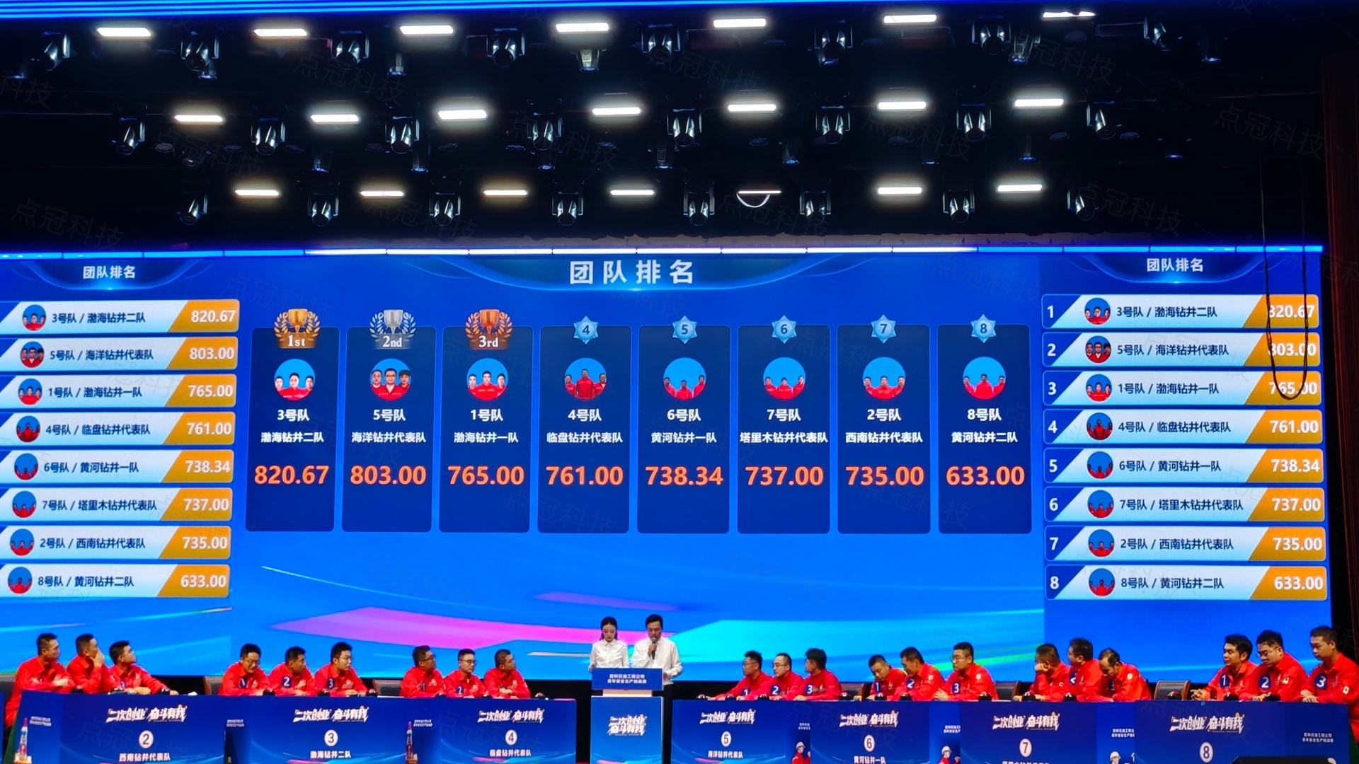胜利石油工程公司青年安全生产挑战赛执行案例现场案例封面